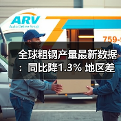 全球粗钢产量最新数据:同比降1.3% 地区差异显著(图1) 全球粗钢产量最新数据:同比降1.3% 地区差异显著(图1)
