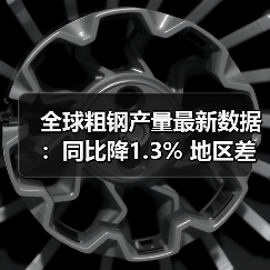 全球粗钢产量最新数据:同比降1.3% 地区差异显著(图4) 全球粗钢产量最新数据:同比降1.3% 地区差异显著(图4)