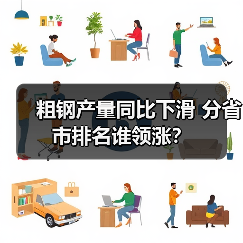 粗钢产量同比下滑 分省市排名谁领涨?(图2) 粗钢产量同比下滑 分省市排名谁领涨?(图2)