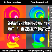 钢铁行业如何破局“内卷”?自律控产稳市场成关键(图2) 钢铁行业如何破局“内卷”?自律控产稳市场成关键(图2)