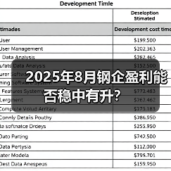 2025年8月钢企盈利能否稳中有升?(图2) 2025年8月钢企盈利能否稳中有升?(图2)