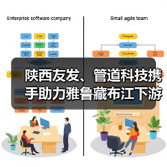 陕西友发、管道科技携手助力雅鲁藏布江下游水电工程建设(图2) 陕西友发、管道科技携手助力雅鲁藏布江下游水电工程建设(图2)