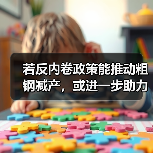 若反内卷政策能推动粗钢减产，或进一步助力钢铁行业利润修复（图3）