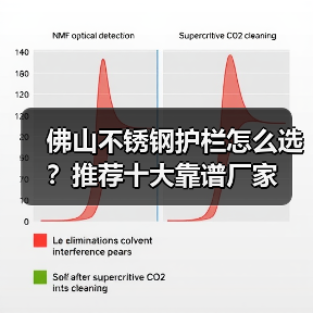 佛山不锈钢护栏怎么选?推荐十大靠谱厂家(图4) 佛山不锈钢护栏怎么选?推荐十大靠谱厂家(图4)