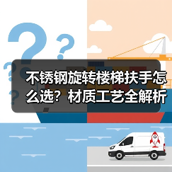 不锈钢旋转楼梯扶手怎么选?材质工艺全解析(图1) 不锈钢旋转楼梯扶手怎么选?材质工艺全解析(图1)