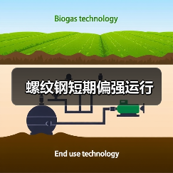 螺纹钢短期偏强运行(图3) 螺纹钢短期偏强运行(图3)