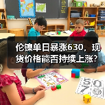 伦镍单日暴涨630，现货价格能否持续上涨？（图3）