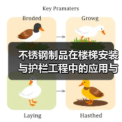不锈钢制品在楼梯安装与护栏工程中的应用与选型指南(图2) 不锈钢制品在楼梯安装与护栏工程中的应用与选型指南(图2)