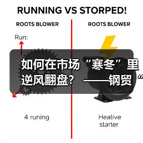 如何在市场“寒冬”里逆风翻盘？ ——钢贸“老手”李忠双谈生存秘籍（图4）