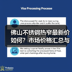 佛山不锈钢热窄最新价如何?市场价格汇总与趋势分析(图4) 佛山不锈钢热窄最新价如何?市场价格汇总与趋势分析(图4)