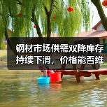钢材市场供需双降库存持续下滑，价格能否维持高位？（图3）