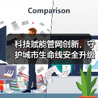 科技赋能管网创新,守护城市生命线安全升级(图4) 科技赋能管网创新,守护城市生命线安全升级(图4)