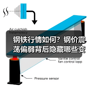 钢铁行情如何？钢价震荡偏弱背后隐藏哪些变化？（图4）