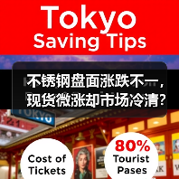 不锈钢盘面涨跌不一,现货微涨却市场冷清?(图3) 不锈钢盘面涨跌不一,现货微涨却市场冷清?(图3)