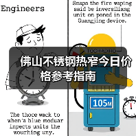 佛山不锈钢热窄今日价格参考指南（图3）