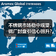 不锈钢市场稳中观望,钢厂封盘引信心回升?(图3) 不锈钢市场稳中观望,钢厂封盘引信心回升?(图3)