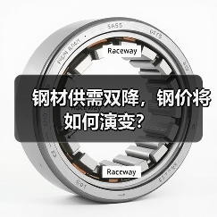 钢材供需双降，钢价将如何演变？（图3）