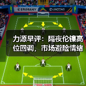 力源早评:隔夜伦镍高位回调,市场避险情绪较浓(图1) 力源早评:隔夜伦镍高位回调,市场避险情绪较浓(图1)