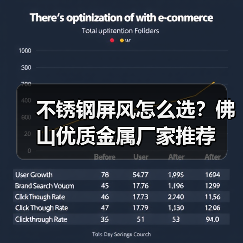 不锈钢屏风怎么选?佛山优质金属厂家推荐(图3) 不锈钢屏风怎么选?佛山优质金属厂家推荐(图3)