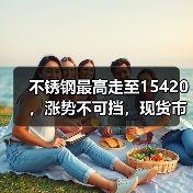 不锈钢最高走至15420,涨势不可挡,现货市场“火花”四溅!(图4) 不锈钢最高走至15420,涨势不可挡,现货市场“火花”四溅!(图4)