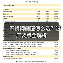 不锈钢储罐怎么选?选厂要点全解析(图3) 不锈钢储罐怎么选?选厂要点全解析(图3)