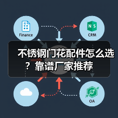 不锈钢门花配件怎么选?靠谱厂家推荐(图1) 不锈钢门花配件怎么选?靠谱厂家推荐(图1)