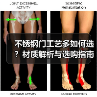 不锈钢门工艺多如何选?材质解析与选购指南(图3) 不锈钢门工艺多如何选?材质解析与选购指南(图3)