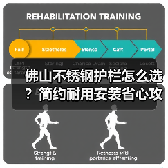 佛山不锈钢护栏怎么选?简约耐用安装省心攻略(图4) 佛山不锈钢护栏怎么选?简约耐用安装省心攻略(图4)