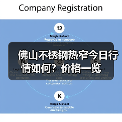 佛山不锈钢热窄今日行情如何?价格一览(图2) 佛山不锈钢热窄今日行情如何?价格一览(图2)