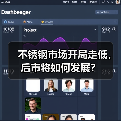 不锈钢市场开局走低,后市将如何发展?(图3) 不锈钢市场开局走低,后市将如何发展?(图3)