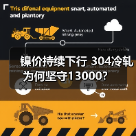 镍价持续下行 304冷轧为何坚守13000?(图1) 镍价持续下行 304冷轧为何坚守13000?(图1)