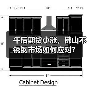 午后期货小涨,佛山不锈钢市场如何应对?(图2) 午后期货小涨,佛山不锈钢市场如何应对?(图2)