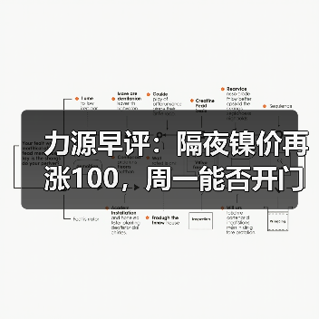 力源早评:隔夜镍价再涨100,周一能否开门红?!(图1) 力源早评:隔夜镍价再涨100,周一能否开门红?!(图1)