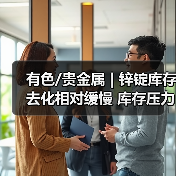有色/贵金属 | 锌锭库存去化相对缓慢 库存压力下锌价上行空间受阻(图3) 有色/贵金属 | 锌锭库存去化相对缓慢 库存压力下锌价上行空间受阻(图3)