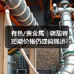 有色/贵金属 | 碳酸锂:短期价格仍或偏强运行 关注前高价格阻力位置(图1) 有色/贵金属 | 碳酸锂:短期价格仍或偏强运行 关注前高价格阻力位置(图1)