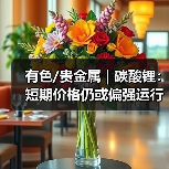 有色/贵金属 | 碳酸锂:短期价格仍或偏强运行 关注前高价格阻力位置(图4) 有色/贵金属 | 碳酸锂:短期价格仍或偏强运行 关注前高价格阻力位置(图4)