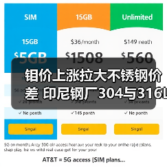 钼价上涨拉大不锈钢价差 印尼钢厂304与316L价差继续扩大到1850美元/吨(图3) 钼价上涨拉大不锈钢价差 印尼钢厂304与316L价差继续扩大到1850美元/吨(图3)