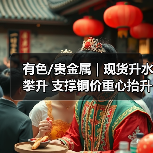 有色/贵金属 | 现货升水攀升 支撑铜价重心抬升(图2) 有色/贵金属 | 现货升水攀升 支撑铜价重心抬升(图2)