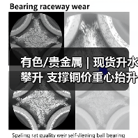 有色/贵金属 | 现货升水攀升 支撑铜价重心抬升(图3) 有色/贵金属 | 现货升水攀升 支撑铜价重心抬升(图3)