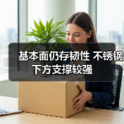 基本面仍存韧性 不锈钢下方支撑较强(图2) 基本面仍存韧性 不锈钢下方支撑较强(图2)
