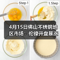 4月15日佛山不锈钢地区市场:伦镍开盘暴涨,现货报价都涨到“飞起了”!(图3) 4月15日佛山不锈钢地区市场:伦镍开盘暴涨,现货报价都涨到“飞起了”!(图3)