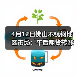 4月12日佛山不锈钢地区市场:午后期货转涨,现货伺机而动,挺价到底?(图3) 4月12日佛山不锈钢地区市场:午后期货转涨,现货伺机而动,挺价到底?(图3)