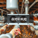 非对称风险（图3）