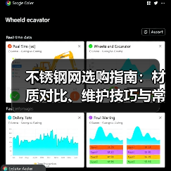 不锈钢网选购指南:材质对比、维护技巧与常见问题解析(图2) 不锈钢网选购指南:材质对比、维护技巧与常见问题解析(图2)