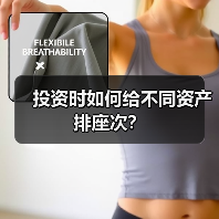 投资时如何给不同资产排座次?(图3) 投资时如何给不同资产排座次?(图3)